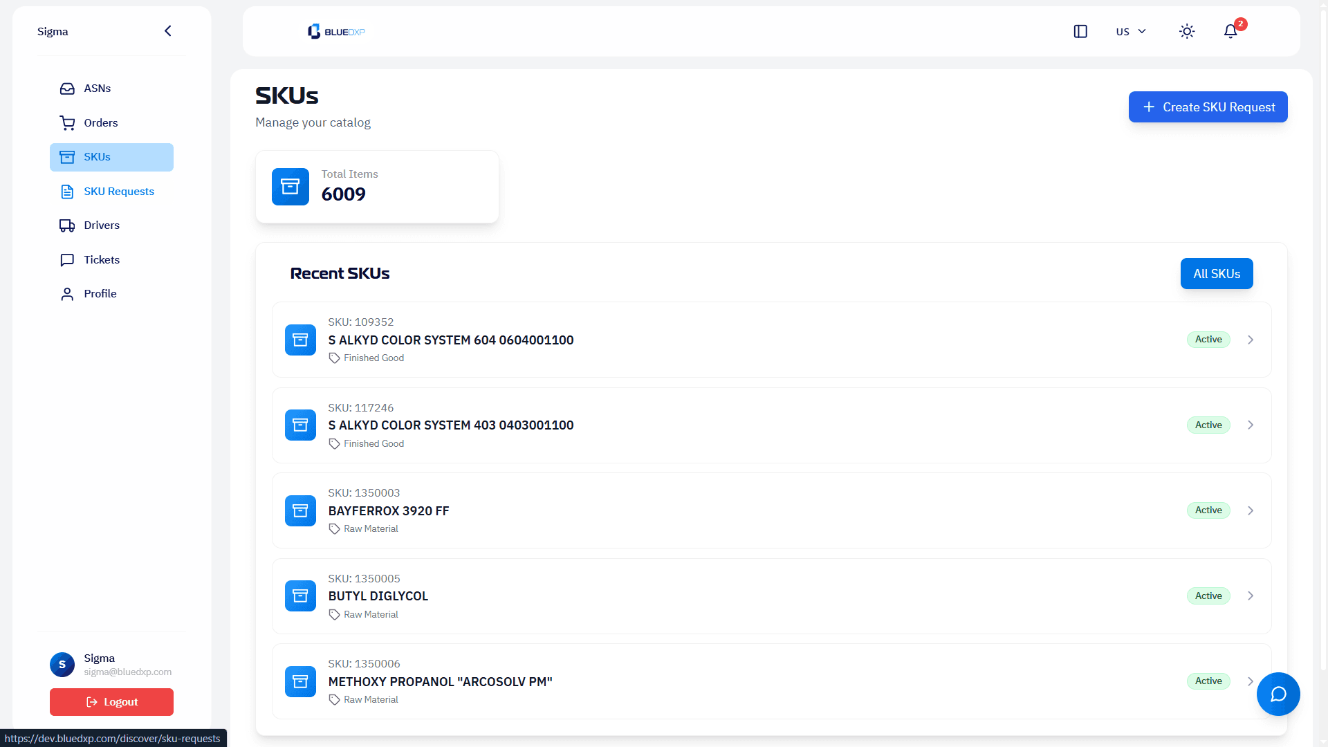 Discover Portal Dashboard