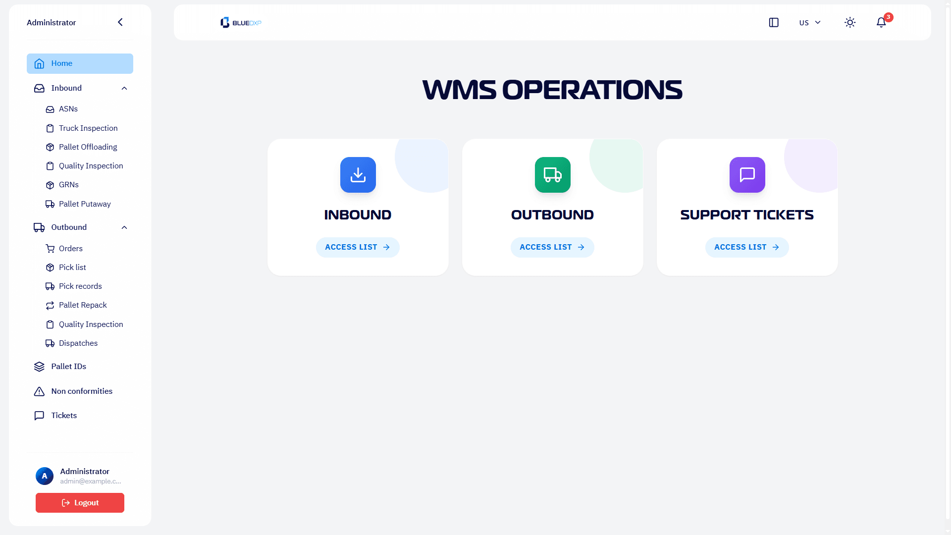 WMS Dashboard